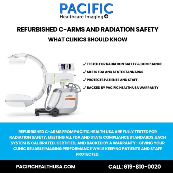 Refurbished C-Arms and Radiation Safety
