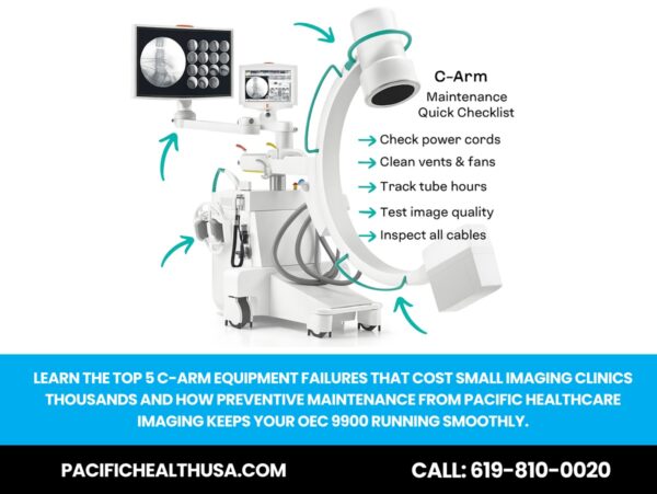 Top 5 C-Arm Equipment Failures That Cost Small Imaging Practices Thousands