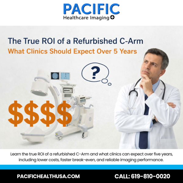 The True ROI of a Refurbished C-Arm